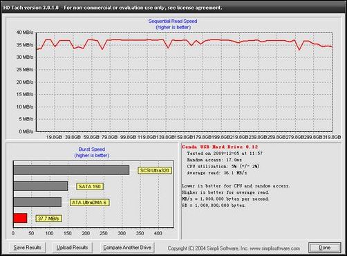 ܿỢC800 HD Tach