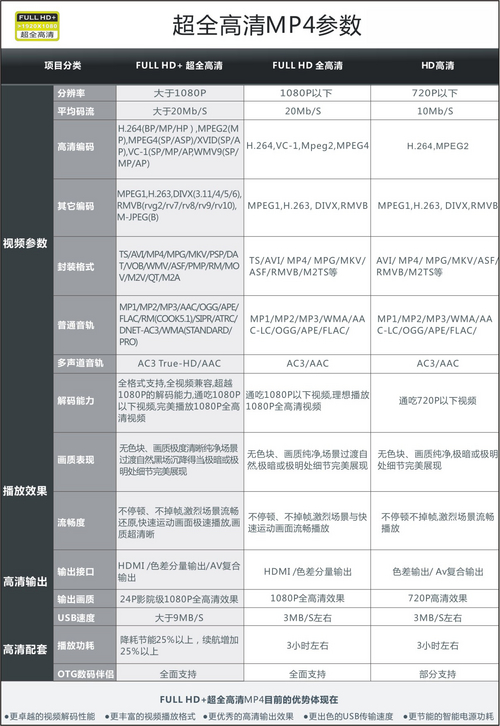 艾诺