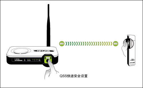 TP-Link TL-WR740NTL-WR740N