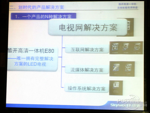 创维42K05HR创维高清一体机液晶电视新品解析