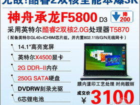  F5800D3