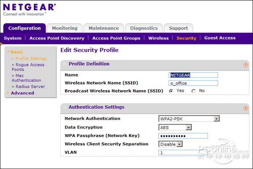 NETGEAR WG102v2ͼ