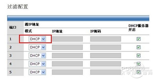 艾泰UTT 3640艾泰3640