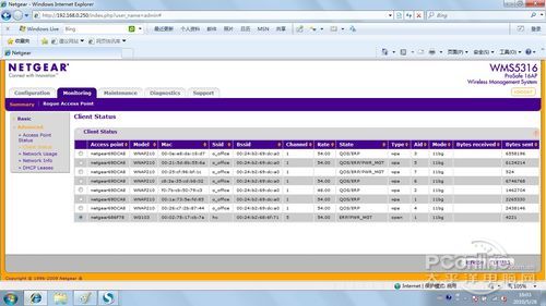 NETGEAR WG102v2WMS5316