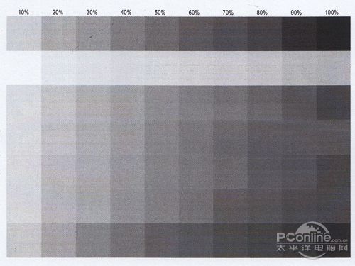 戴尔1135n戴尔1135n黑贝激光一体机评测