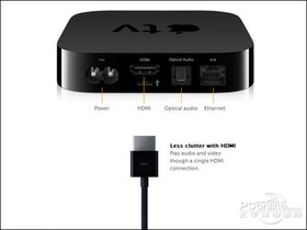 Apple TV