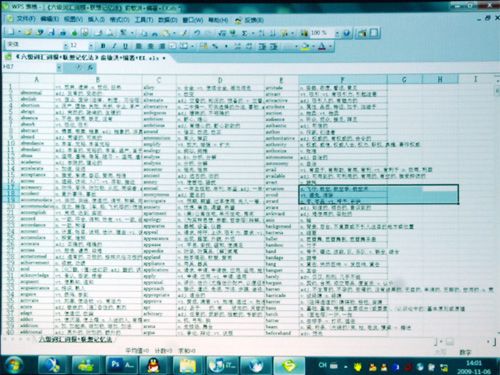 中光学T260中光学T260投影机