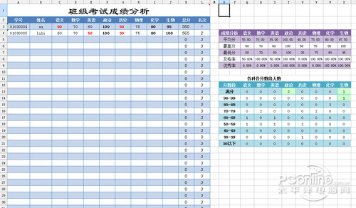 例如,用戶需要統計班上學生的成績,只需要打開wps表格,進入在線模 &&